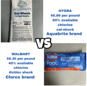 Difference in Shock Chart